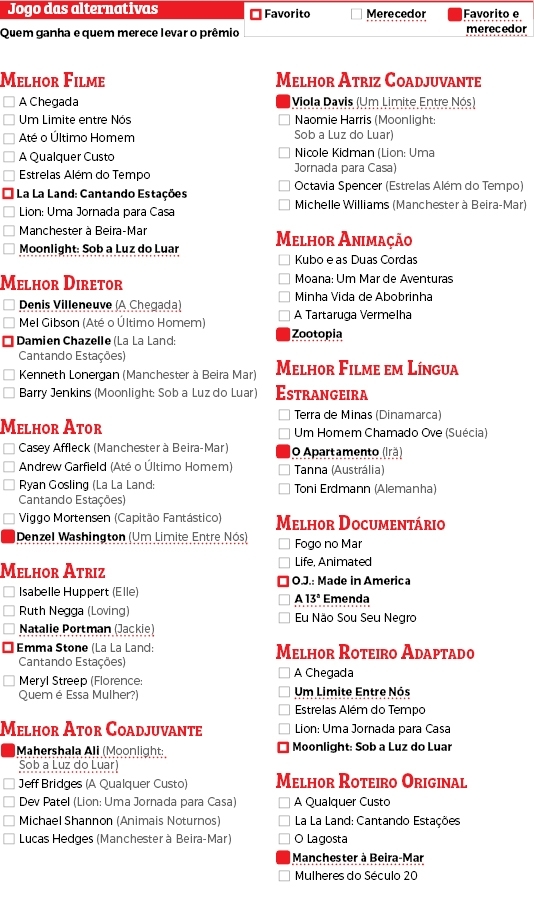 Legenda - Arte Rogério Moreira Jr