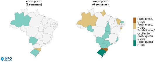 Boletim Da Fiocruz Aponta Tend Ncia De Aumento De Casos De Srag Em