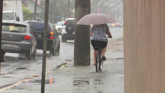 Chuva Intensa E Volumosa Em Sc Traz Risco De Transtornos E Acende