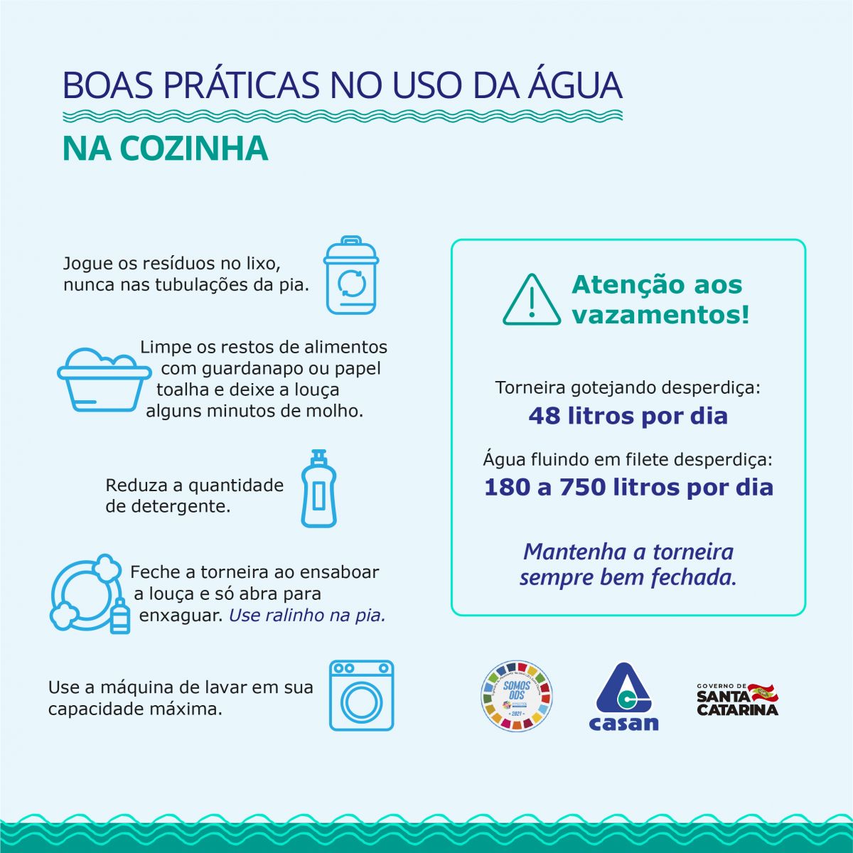 Onda de calor CASAN reforça dicas para o período e orienta sobre uso