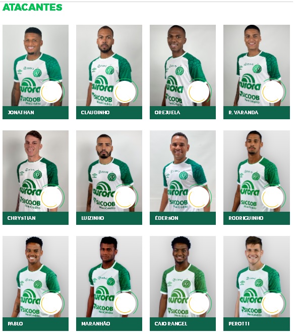 Chapecoense Tem Mais De Jogadores No Elenco Veja Lista