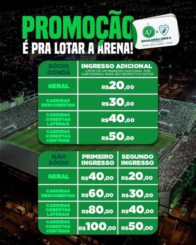 Chapecoense X Londrina Promo O De Ingressos