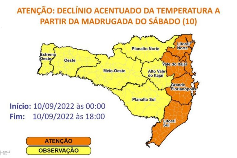 Frente fria avança em SC alerta para alagamentos e queda abrupta na