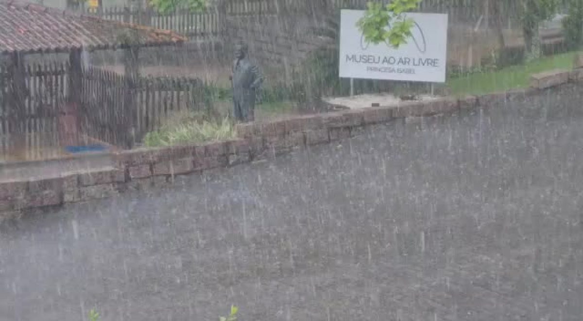 Ciclone Provoca Chuva Volumosa E Risco De Alagamentos Em SC Veja