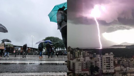 O Sol Est Novamente Os Dias Contados Em Sc Alerta Aponta Novas