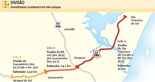 Quais os planos para a duplicação da BR-280 entre Araquari e São Francisco  do Sul - NSC Total