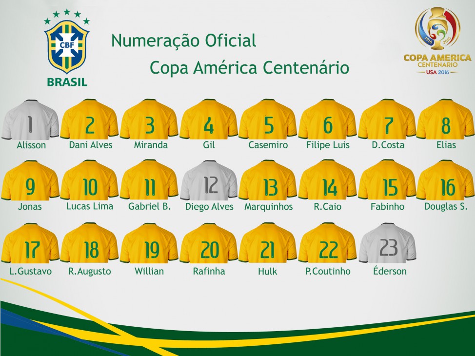 Seleção brasileira anuncia numeração oficial da Copa 2018 - Placar