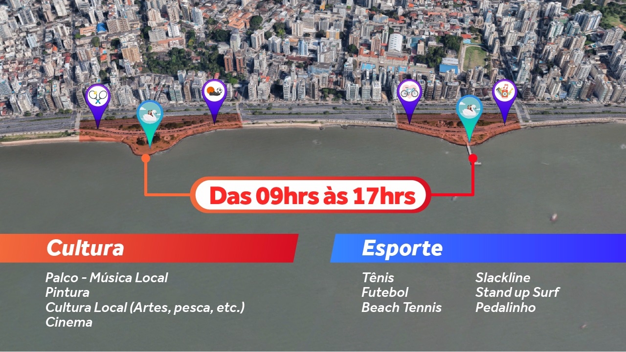 Três pistas sentido bairro-Centro, entre o Koxixos e o trapiche (3,5km), serão abertas para a prática de exercícios - PMF/Divulgação