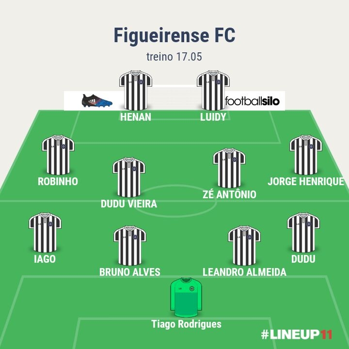 Time Figueirense treino 17.05 - line up