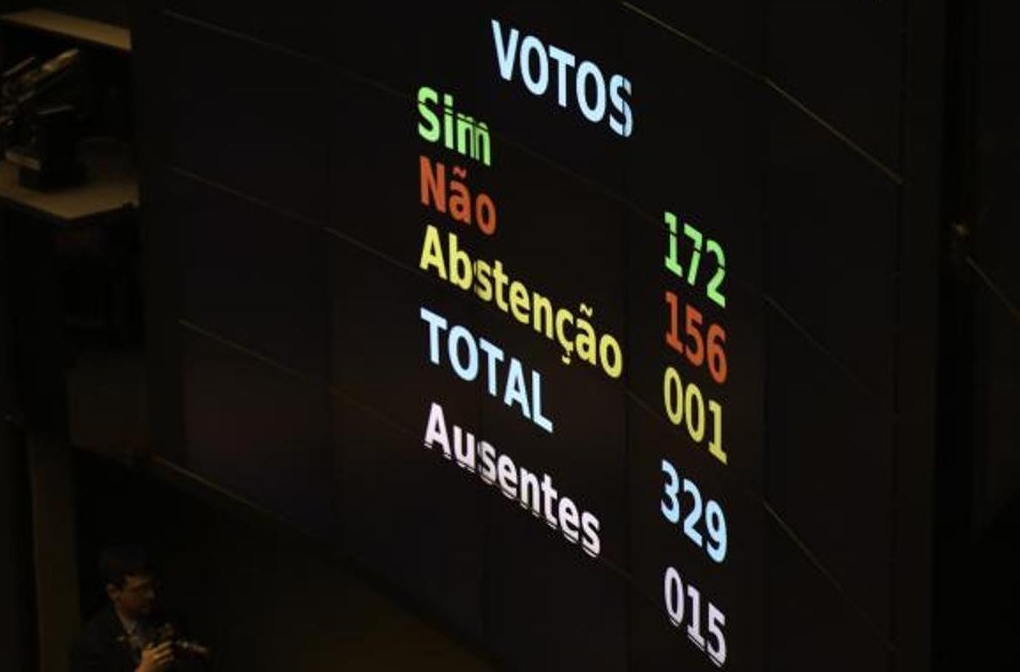 Votação favorável ao presidente Temer alcança os 172 votos necessários para rejeitar a denúncia - Fabio Rodrigues Pozzebom/Agência Brasil