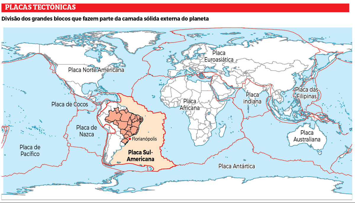 O Brasil Se Localiza Em Qual Hemisfério
