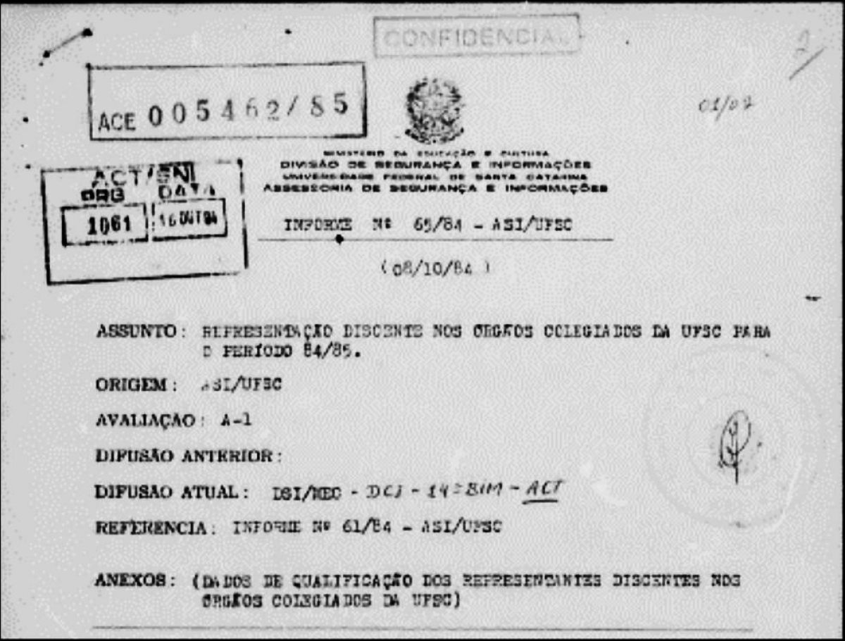 Inteligência da ditadura funcionou ao lado do gabinete da reitoria da UFSC