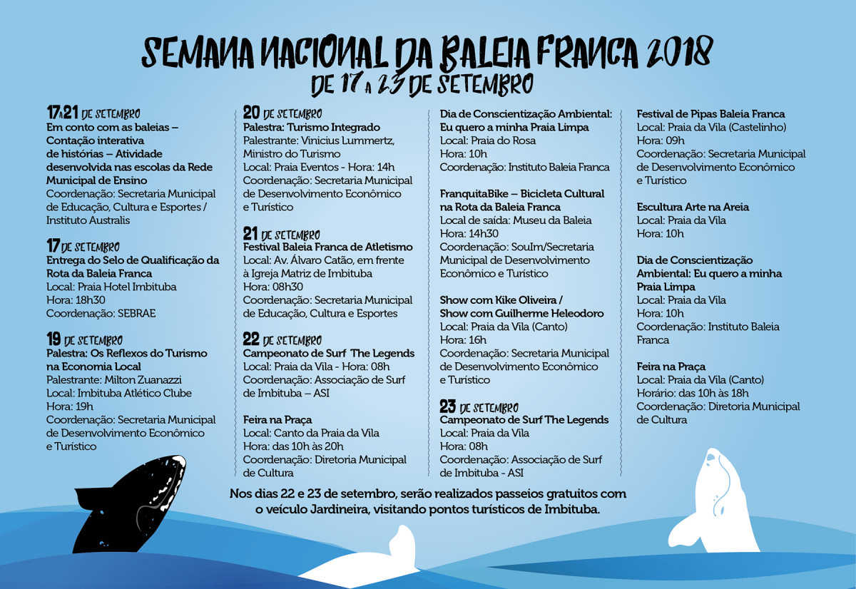 Programação da Semana Nacional da Baleia Franca - Foto: Divulgação/ND
