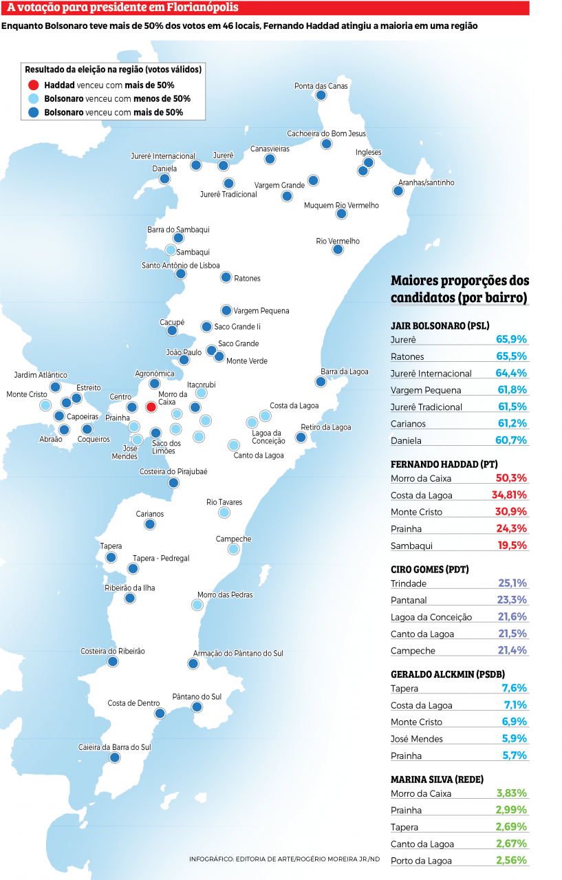 Mapa de votação para presidente em Florianópolis - Rogério Moreira JR