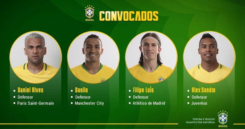 Lista de convocação da Seleção Brasileira
