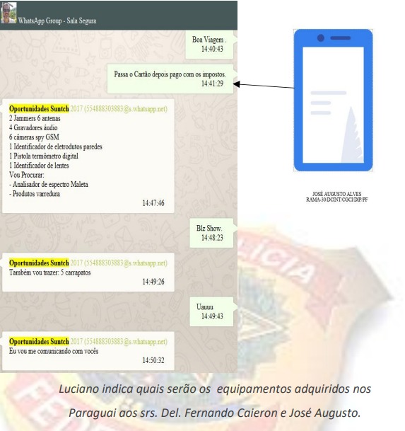 Conversas do grupo Sala Segura detalham equipamentos que seriam comprados. Reprodução/IPF
