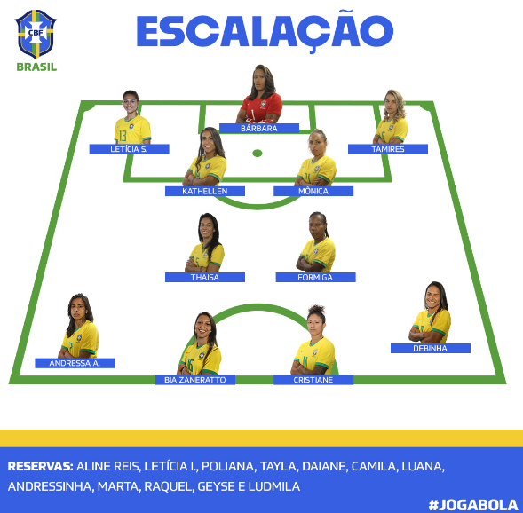 Jogadoras da Seleção Brasileira mandam mensagens para menina