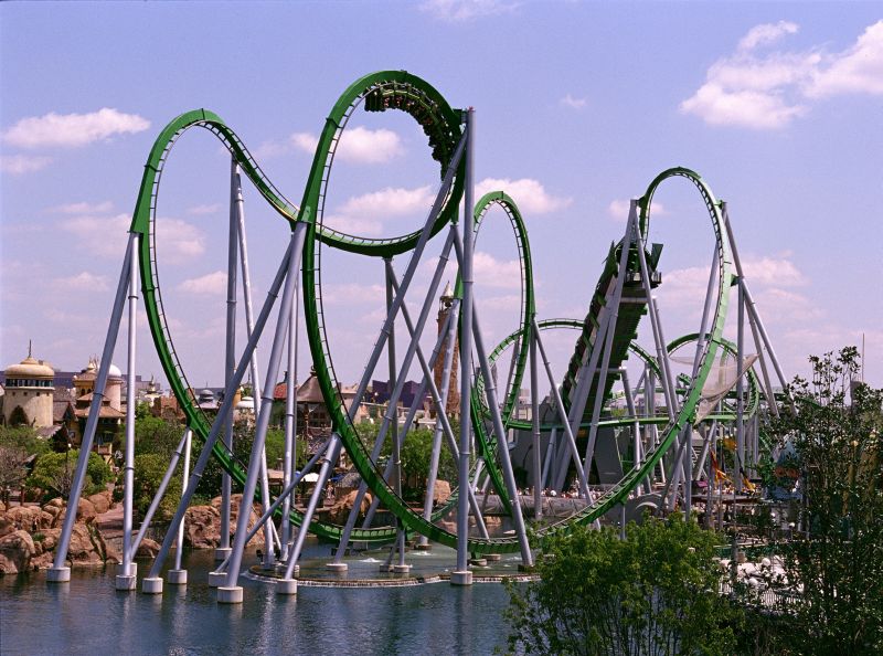 A montanha-russa do Hulk é uma das principais atrações do Universal's Islands of Adventure. Os visitantes também podem se aventurar dentro do castelo de Hogwarts (inspirado nos filmes do bruxinho Harry Potter) e ajudar o Homem-Aranha e proteger Nova York - - /Rota de Férias/ND