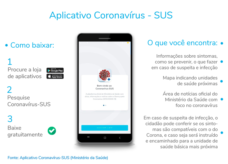 Mundo dos Aplicativos - Download, tutoriais e notícias