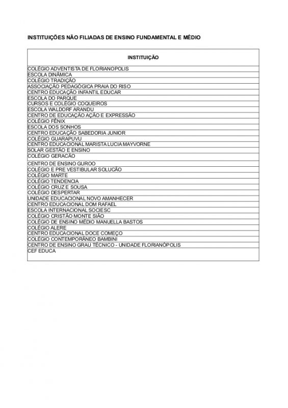 Lista de instituições de ensino fundamental e médio – Foto: MPSC/Divulgação/ND