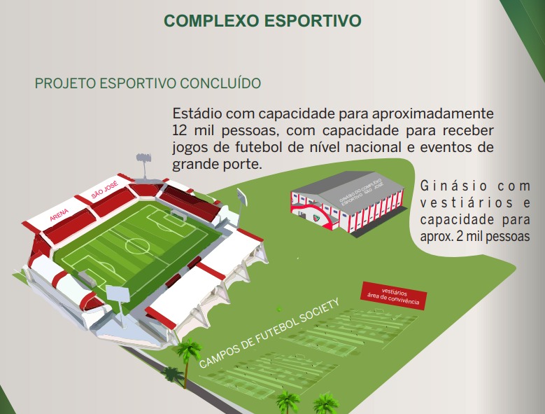 Expectativa é de construir um complexo esportivo para o clube – Foto: CAC/Divulgação/ND