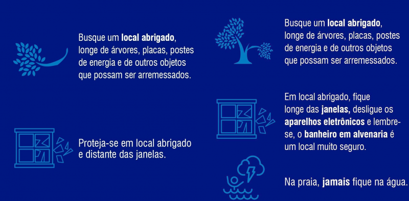 Cuidados a serem tomados durante vendavais e temporais – Foto: Defesa Civil/Divulga&ccedil;&atilde;o/ND