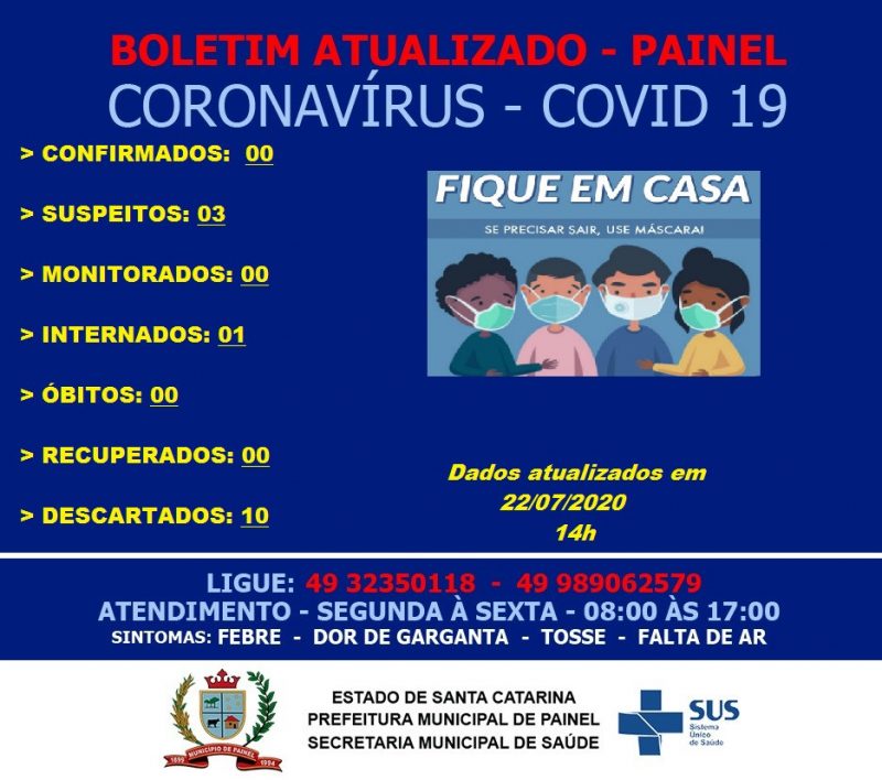 Boletim Covid-19 da cidade de Painel – Foto: Reprodu&ccedil;&atilde;o/ND