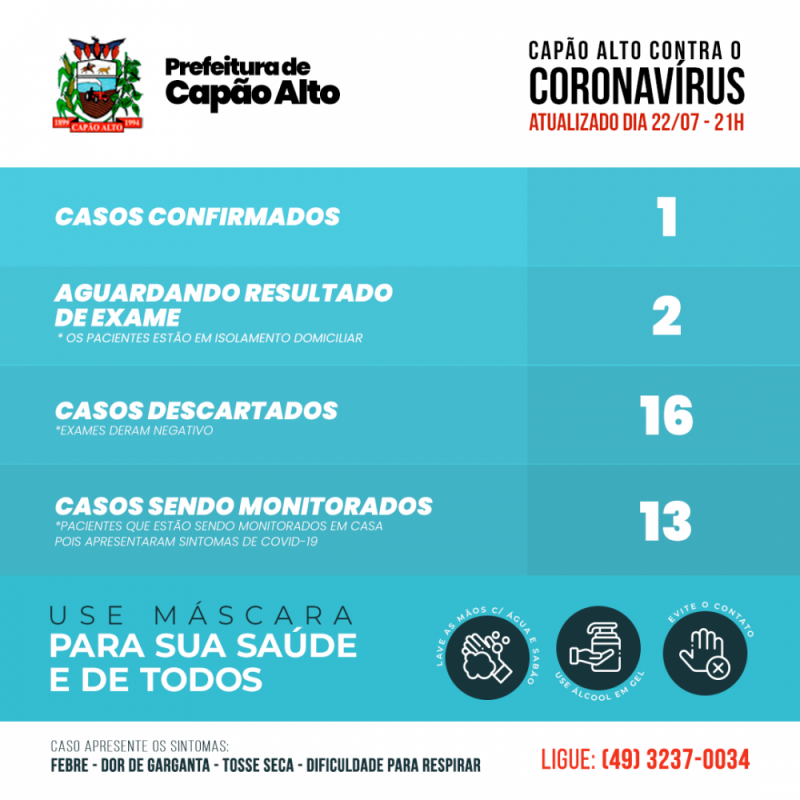 Informativo Covid-19 da cidade de Cap&atilde;o Alto – Foto: Reprodu&ccedil;&atilde;o/ND