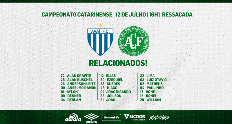 Lista de relacionados para o confronto de domingo – Foto: Chapecoense/Divulga&ccedil;&atilde;o/ND