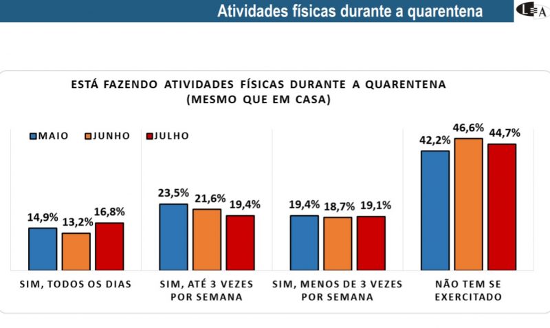 Reprodu&ccedil;&atilde;o Lupi &amp; Associados –