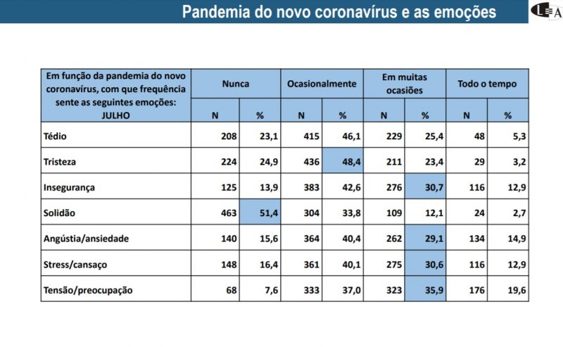 Reprodu&ccedil;&atilde;o Lupi &amp; Associados –