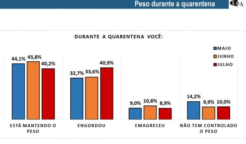 Reprodu&ccedil;&atilde;o Lupi &amp; Associados