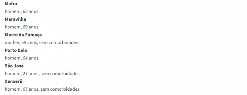 Boletim diz que homem n&atilde;o tinha comorbidades – Foto: Reprodu&ccedil;&atilde;o/SES
