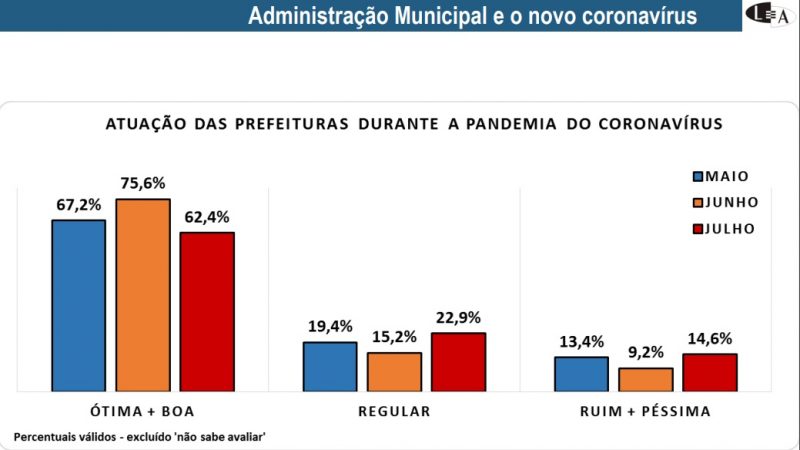 Reprodu&ccedil;&atilde;o Lupi &amp; Associados/ND