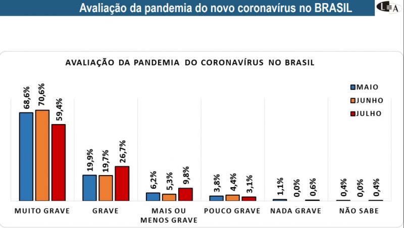 Reprodu&ccedil;&atilde;o Lupi &amp; Associados/ND