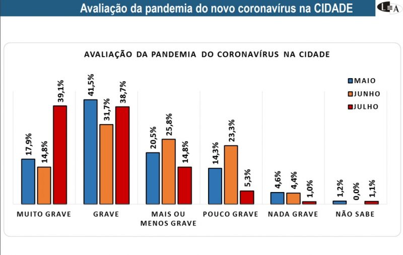 Reprodu&ccedil;&atilde;o Lupi &amp; Associados/ND