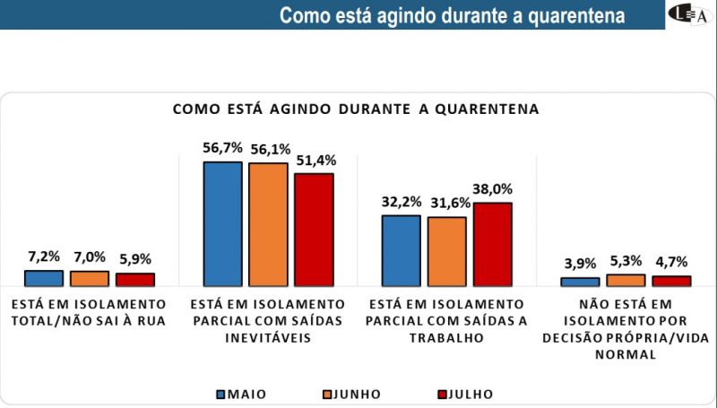Reprodu&ccedil;&atilde;o Lupi &amp; Associados/ND