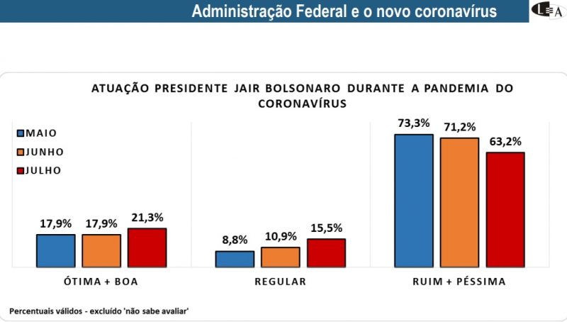 Reprodu&ccedil;&atilde;o Lupi &amp; Associados/ND