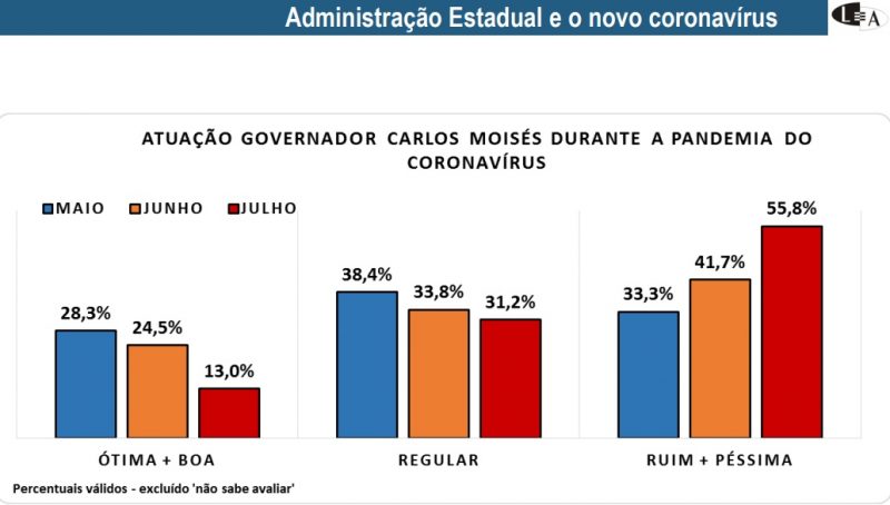 Reprodu&ccedil;&atilde;o Lupi &amp; Associados/ND