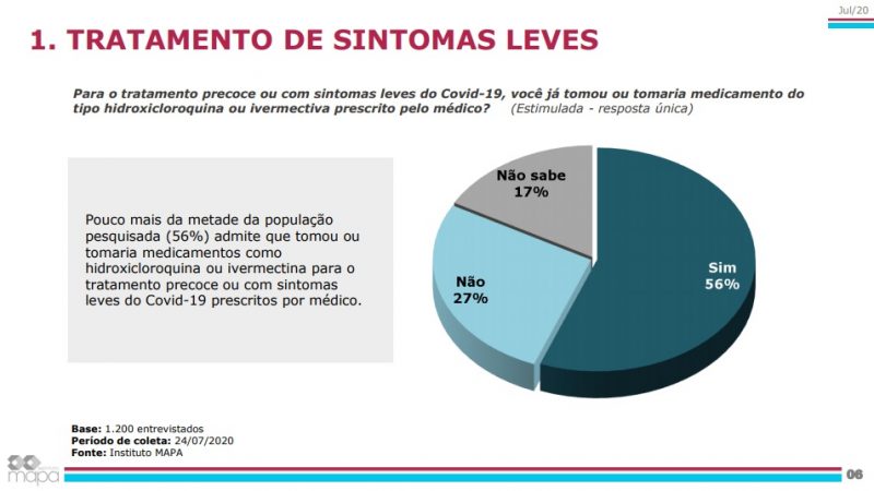 Reprodu&ccedil;&atilde;o Instituto Map/NDa