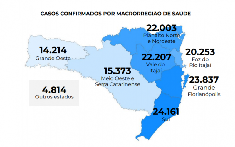 Mapa com os n&uacute;meros confirma&ccedil;&otilde;es da Covid-19 em SC – Foto: Governo de SC/Reprodu&ccedil;&atilde;o/ND