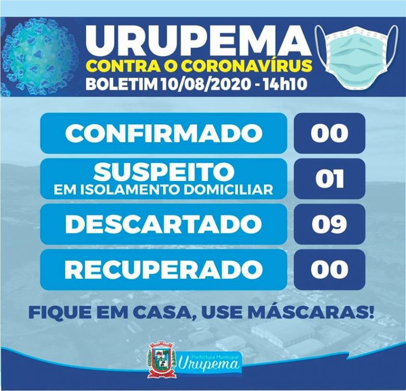 Informe Covid-19 Urupema – Foto: Reprodu&ccedil;&atilde;o/ND
