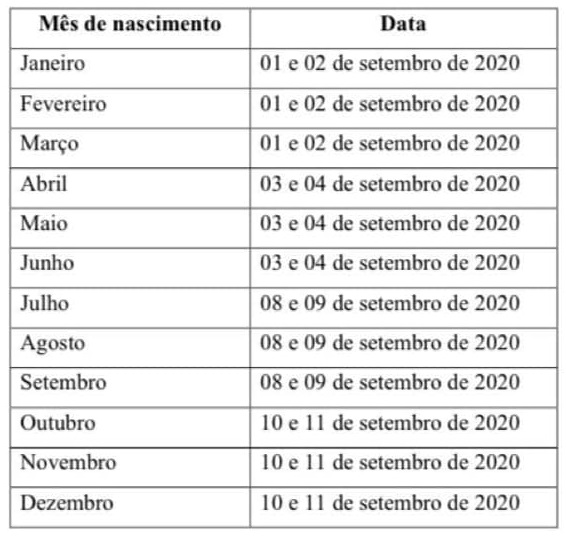 Calend&aacute;rio de saque do FGTS para atingidos pelo ciclone-bomba em Florian&oacute;polis – Foto: Reprodu&ccedil;&atilde;o/ND