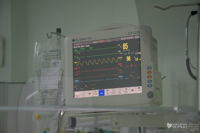 Governo de SC autoriza a realiza&ccedil;&atilde;o de consultas e cirurgias eletivas – Foto: HRSP/Divulga&ccedil;&atilde;o