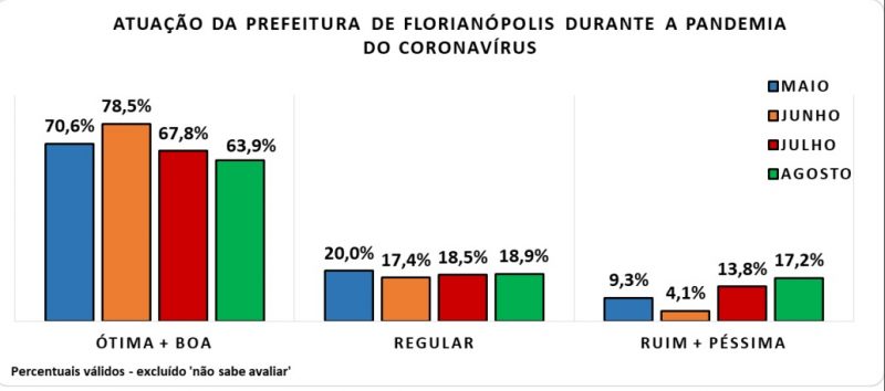 Reprodu&ccedil;&atilde;o Lupi &amp; Associados&nbsp;