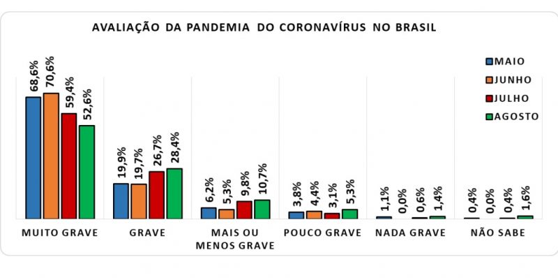 Reprodu&ccedil;&atilde;o Lupi &amp; Associados&nbsp;