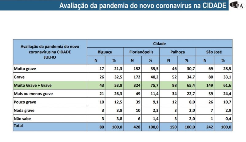 Reprodu&ccedil;&atilde;o Lupi &amp; Associados&nbsp;