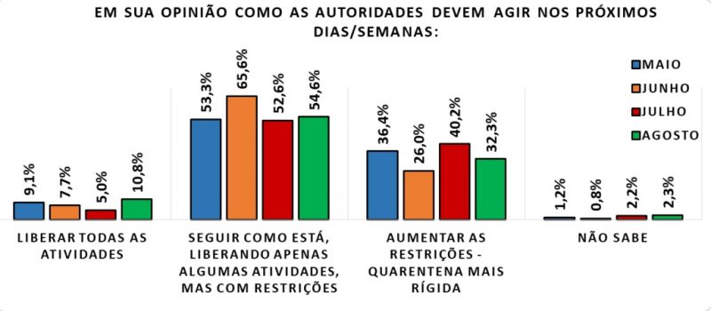 Reprodu&ccedil;&atilde;o Lupi &amp; Associados&nbsp;