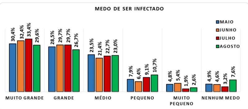 Reprodu&ccedil;&atilde;o Lupi &amp; Associados