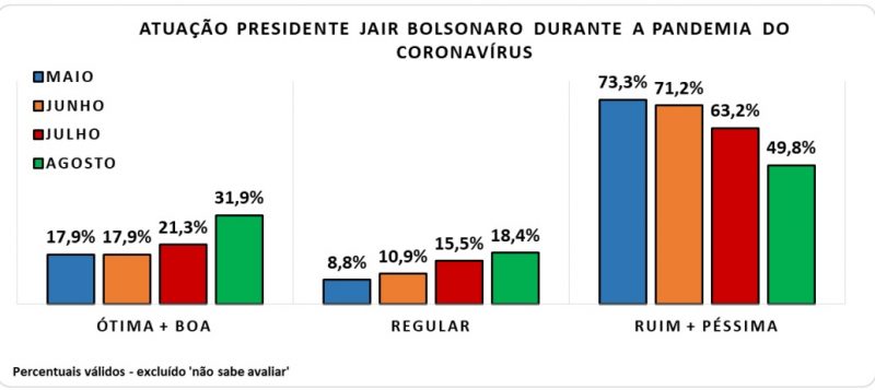 Reprodu&ccedil;&atilde;o Lupi &amp; Associados&nbsp;